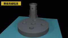 內(nèi)孔去毛刺，磨粒流相當可以