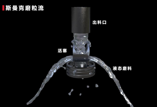 <a href='http://520fjw.com' target='_blank'><u>去毛刺機</u></a>