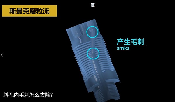 用<a href='http://520fjw.com' target='_blank'><u>流體拋光機(jī)</u></a>，去除斜孔內(nèi)毛刺